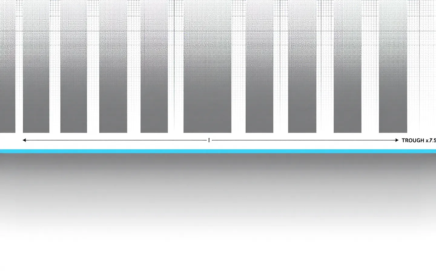 Engineering-spec pulse trace showing preserved GH pulsatility with a raised CJC-1295 trough